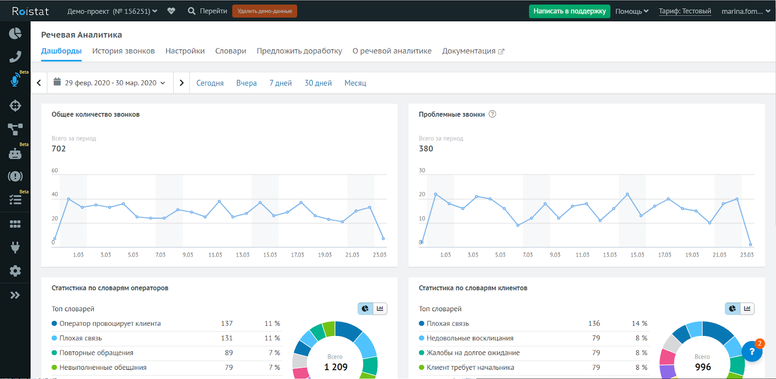 Сервис речевой аналитики Roistat