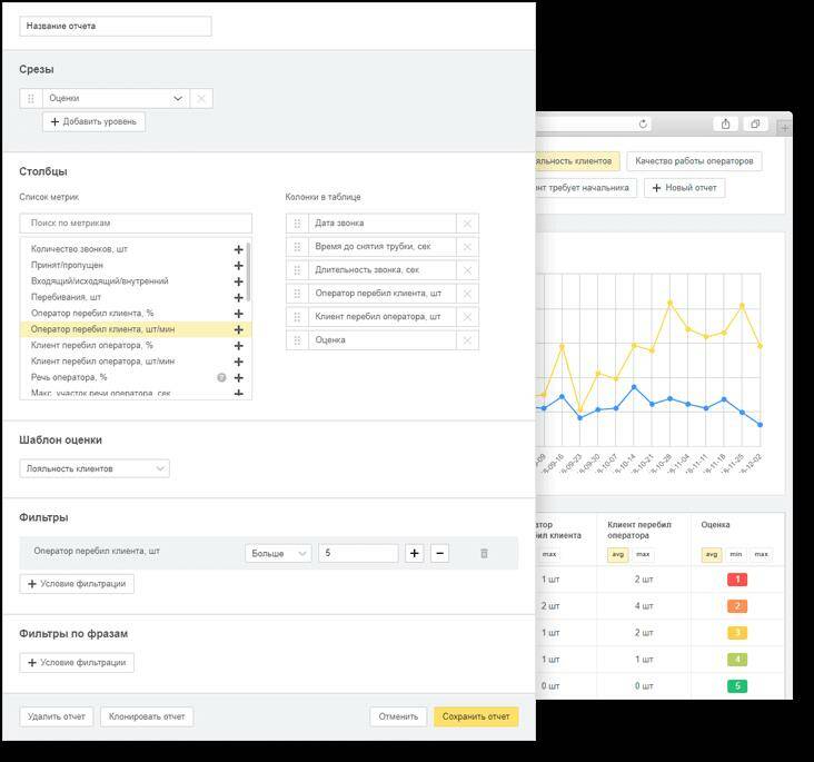 Сервис речевой аналитики Speech Analitytics